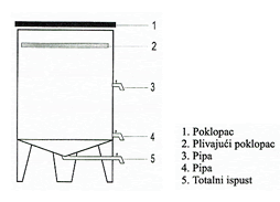 slika-inox